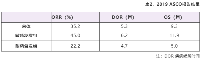 QQ截图20190714194021.png