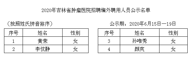 微信图片_20200615164722.png