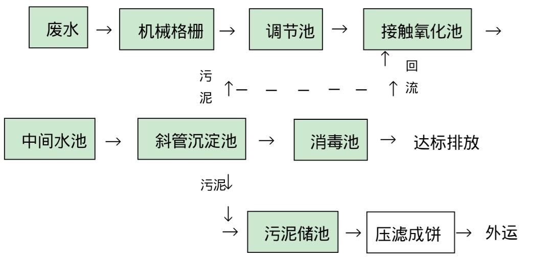 微信图片_20201021110416.jpg