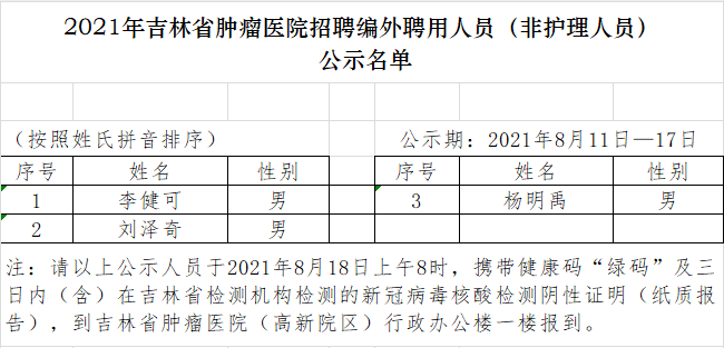 微信图片_20210811101118.png