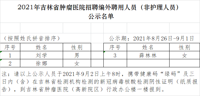 微信图片_20210826101251.png