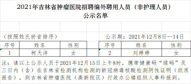 微信图片_20211208131306.png