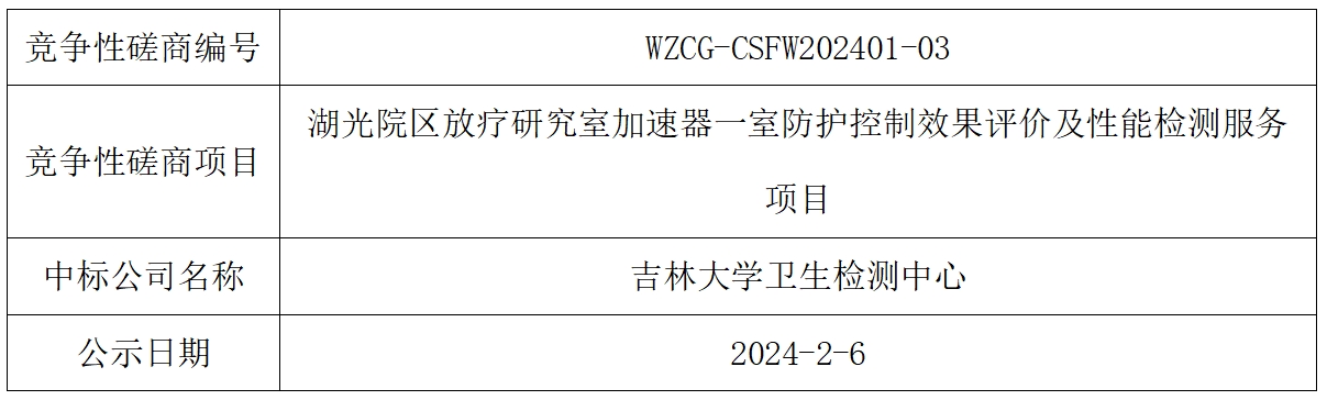 微信截图_20240206085232.png