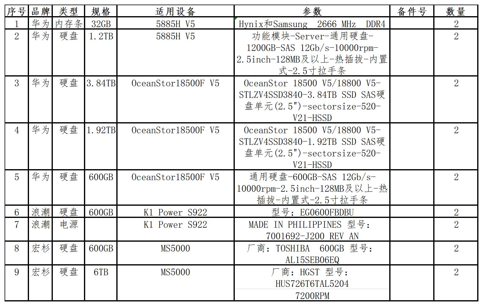 新建 XLSX 工作表 (3)_Sheet4.jpg